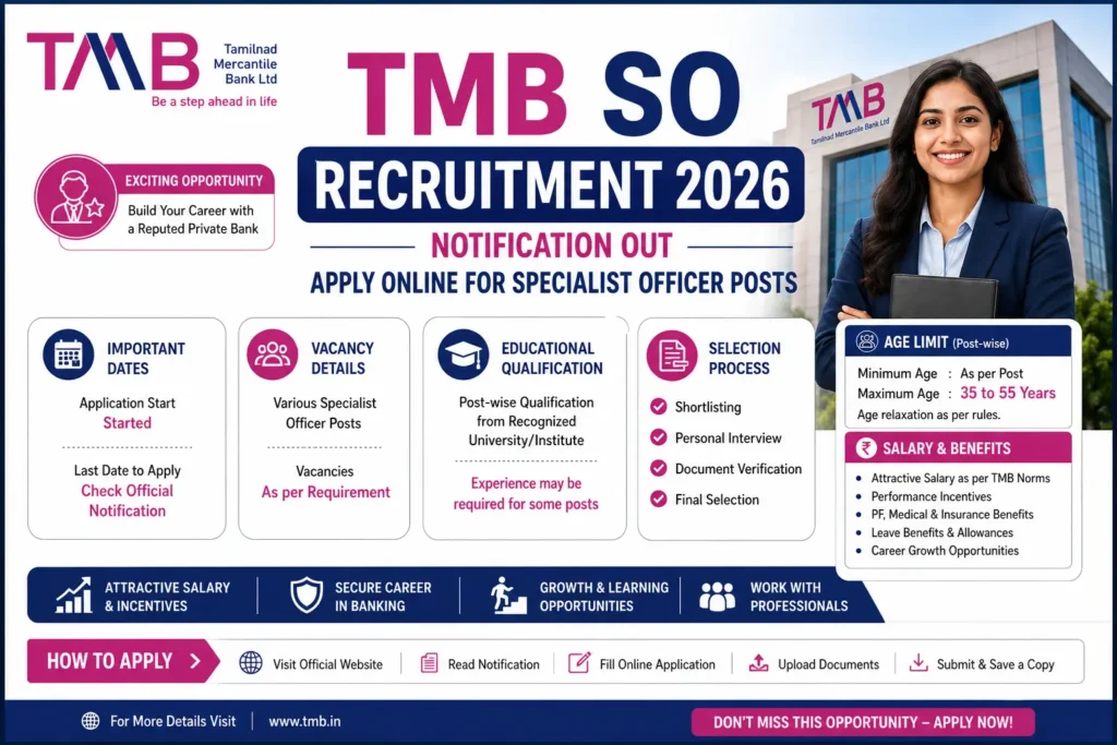 TMB SO Recruitment 2026