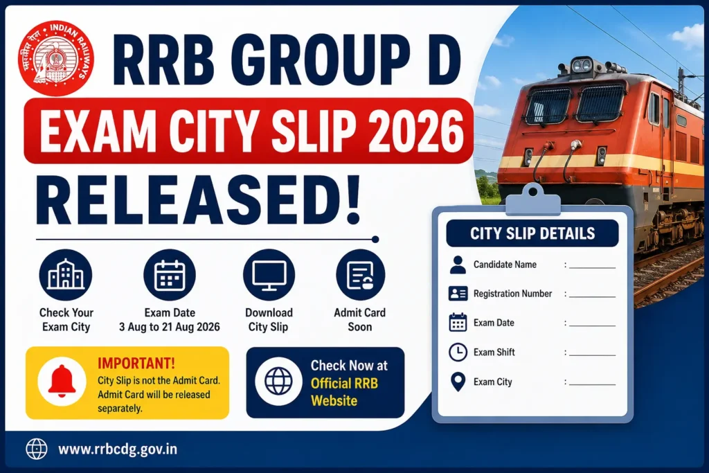 RRB Group D Exam City Slip 2026
