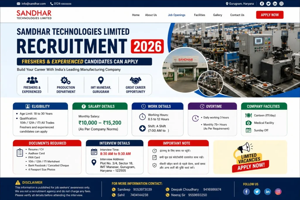 Samdhar Technologies Recruitment 2026 notification for 10th, 12th and ITI pass freshers and experienced candidates in IMT Manesar Gurgaon with salary, eligibility, interview date and required documents.