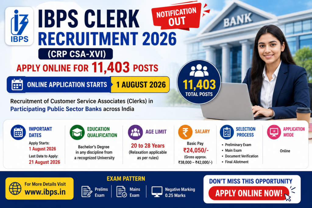 IBPS Clerk Recruitment 2026